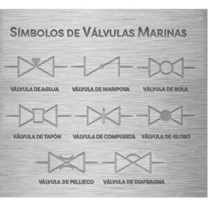 placas-grado-marino-acero-inoxidable-316-grabado